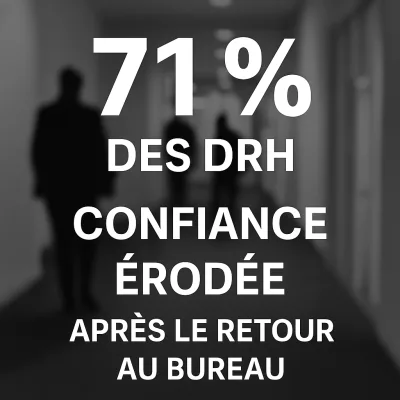 71 % des leaders RH signalent une érosion de la confiance après les annonces de retour au bureau